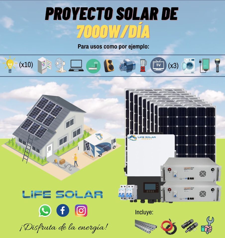Venta de Kits solares